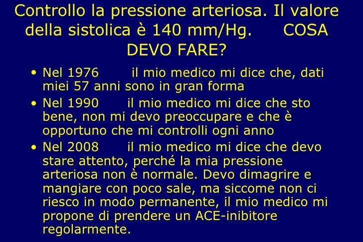Aumenti della sospensione di membro di nolo