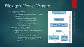 panic attack and disorder presentation.pptx