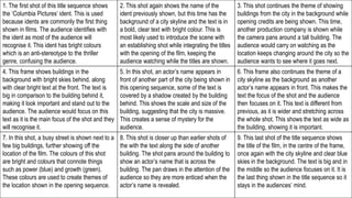Panic room analysis | PPTX