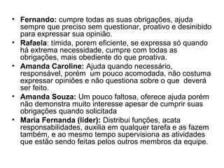 • Fernando: cumpre todas as suas obrigações, ajuda
sempre que preciso sem questionar, proativo e desinibido
para expressar sua opinião.
• Rafaela: tímida, porem eficiente, se expressa só quando
há extrema necessidade, cumpre com todas as
obrigações, mais obediente do que proativa.
• Amanda Caroline: Ajuda quando necessário,
responsável, porém um pouco acomodada, não costuma
expressar opiniões e não questiona sobre o que deverá
ser feito.
• Amanda Souza: Um pouco faltosa, oferece ajuda porém
não demonstra muito interesse apesar de cumprir suas
obrigações quando solicitada
• Maria Fernanda (líder): Distribui funções, acata
responsabilidades, auxilia em qualquer tarefa e as fazem
também, e ao mesmo tempo supervisiona as atividades
que estão sendo feitas pelos outros membros da equipe.
 
