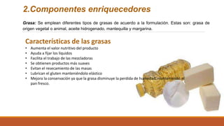 2.Componentes enriquecedores
Grasa: Se emplean diferentes tipos de grasas de acuerdo a la formulación. Estas son: grasa de
origen vegetal o animal, aceite hidrogenado, mantequilla y margarina.
Características de las grasas
• Aumenta el valor nutritivo del producto
• Ayuda a fijar los líquidos
• Facilita el trabajo de las mezcladoras
• Se obtienen productos más suaves
• Evitan el resecamiento de las masas
• Lubrican el gluten manteniéndolo elástico
• Mejora la conservación ya que la grasa disminuye la perdida de humedad, manteniendo el
pan fresco.
 