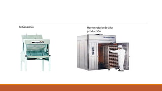 Rebanadora Horno rotario de alta
producción
 