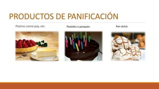PRODUCTOS DE PANIFICACIÓN
Postres como pay, etc. Pasteles o panqués Pan dulce
 