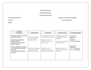 Ministerio de Educación
Colegio Anglo Mexicano
Plan Trimestral de Cívica 8
Profesor: Moisés Diaz Bravo Supervisora: Profesora Noris de Salgado
Grado: 8 B Primer trimestre 2023
Objetivo:
Contenido
Conceptuales Procedimentales Actitudinales Indicador de logro Actividades Sugeridas
1.Evolución histórica de la sociedad
en América y Panamá.
-Evolución de la sociedad en
América y Panamá.
- Evolución de la educación en
América y Panamá
2. Cultura y educación en Panamá
- fines y objetivos de la educación
panameña
- características de la educación
panameña
Análisis de la evolución
de la educación en
Panamá y América
Identificar los objetivos y
características de la
educación panameña
Se interesa por la evolución
de la educación en Panamá.
Reflexiona como es la
educación y como ha ido
evolucionando
Reflexiona como se
estructura la educación
panameña en la actualidad
Reconoce la evolución de
la sociedad americana y
panameña
Caracteriza la evolución de
América y Panamá
Identifica los fines y los
objetivos de la educación
panameña
Lluvia de ideas
(Diagnostica)
Taller N1
(formativa)
Prueba N 1 (Sumativa)
Lluvia de ideas
(Diagnostica)
Taller N2 (Formativa)
Prueba N 2 (Sumativa)
 