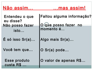 Não assim...                ...mas assim!
Entendeu o que       Faltou alguma informação?
eu disse?
Não posso fazer      O que posso fazer no
     isto...         momento é ...

É só isso Sr(a)...   Algo mais Sr(a)...

Você tem que...      O Sr(a) pode...

Esse produto         O valor de apenas R$...
custa R$ ...
 