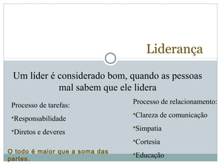 Liderança
 Um líder é considerado bom, quando as pessoas
            mal sabem que ele lidera
 Processo de tarefas:           Processo de relacionamento:
                                Clareza   de comunicação
 Responsabilidade
                                Simpatia
 Diretos   e deveres
                                Cortesia
O todo é maior que a soma das   Educação
partes.
 