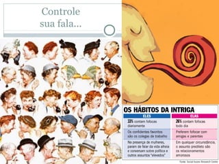 Controle
sua fala...
 