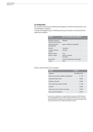 panificados
página 18
LA TECNOLOGÍA
De acuerdo al proceso de elaboración elegido y al nivel de producción, será
la tecnología a emplear.
A modo de ejemplo, para la elaboración de pan francés se necesitarían los
siguientes equipos:
ETAPAS QUÉ SE NECESITA PARA EMPEZAR
Recepción y almacena-
miento de materias primas
Heladera/s
Dosiﬁcación/pesado
de ingredientes
Balanza - Medidor de ingredientes
Amasado Amasadoras
Cortado en bastones
/ sobado
Sobadoras
Reposo en bloque Torno
División / armado Divisora y armadora
Trinchadora
Fermentación Cámaras de fermentado o fermentador
Cocción Horno
EQUIPO PRECIO *
Heladera/s Entre $800-$1500
Balanza 15 kg mecánica–Medidor de ingredientes $ 720
Amasadoras 50kg de masa $6.200
Sobadoras intermedia $3.500
Torno madera dura estándar 2x1x0,90 $ 900
Armadora $4.500
Cámaras para horno convectos 15 estantes $3.500
Horno convector 8 bandejas $9.100
* Los precios son estimativos, en Capital Federal a diciembre de 2006 (incluido el
I.V.A. correspondiente), sobre máquinas standard. Cabe aclarar que a su vez, de-
pendiendo del tipo de máquinas y sus características, estos precios pueden variar
ya que actualmente hay una amplia diversidad en la oferta.
Valores referenciales de los equipos
 