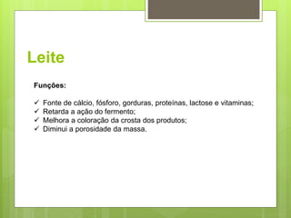 Leite
Funções:
 Fonte de cálcio, fósforo, gorduras, proteínas, lactose e vitaminas;
 Retarda a ação do fermento;
 Melhora a coloração da crosta dos produtos;
 Diminui a porosidade da massa.
 