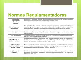 Normas Regulamentadoras
Movimentação,
Armazenagem e
Manuseio de
Materiais)
armazenagem e manuseio de materiais nas empresas, em especial na operação de elevadores, guindastes,
transportadores industriais e máquinas transportadoras e transporte de sacas.
NR-12 (Máquinas e
Equipamentos)
Traz orientações as fases de projeto e utilização de máquinas e equipamentos de todos os tipos. Em anexo,
especifica requisitos para segurança das seguintes máquinas de panificação e confeitaria (massadeiras,
batedeiras, cilindros, modeladoras, laminadoras, fatiadoras para pães e moinho para farinha de rosca).
NR-14 (Fornos) Trata dos fornos, dos locais de instalação do mesmo e do dimensionamento para o fluxo de funcionários em
suas proximidades.
NR-17 (Ergonomia) Abrange o levantamento, transporte e descarga de materiais, o mobiliário e os equipamentos dos postos de
trabalho, as condições e a organização de trabalho.
NR-23 (Proteção de
Combate a Incêndio)
Versa sobre a proteção contra incêndio, com saídas suficientes para rápida retirada dos colaboradores, a
descrição das portas e das escadas dos acessos, a necessidade equipamento suficiente para combater o fogo
e pessoas nas empresas que possuam conhecimento para uso correto.
NR-24 (Condições
Sanitárias e de Conforto nos
locais de trabalho)
Requer a garantia das condições mínimas para que os funcionários possam trabalhar com segurança e
conforto, eliminando riscos ergonômicos, biológicos e outros tipos que possam vir a surgir nos seguintes
ambientes: banheiros, vestuários, refeitórios, cozinhas e alojamentos.
NR-26 (Sinalização de
Segurança)
Estabelece grupos de cores a serem usados nos locais de trabalho para prevenção de acidentes,
identificando os equipamentos de segurança, delimitando áreas, entre outras áreas, a fim de advertir os
trabalhadores contra riscos.
 