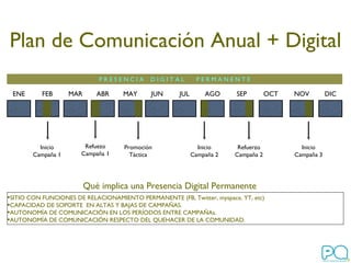 Plan de Comunicación Anual + Digital ENE FEB MAR ABR MAY JUN JUL AGO SEP OCT NOV DIC Inicio Campaña 1 Inicio Campaña 2 Refuerzo Campaña 2 Inicio Campaña 3 Refuezo Campaña 1 Promoción Táctica SITIO CON FUNCIONES DE RELACIONAMIENTO PERMANENTE (FB, Twitter, myspace, YT, etc) CAPACIDAD DE SOPORTE  EN ALTAS Y BAJAS DE CAMPAÑAS. AUTONOMÍA DE COMUNICACIÓN EN LOS PERÍODOS ENTRE CAMPAÑAs. AUTONOMÍA DE COMUNICACIÓN RESPECTO DEL QUEHACER DE LA COMUNIDAD. Qué implica una Presencia Digital Permanente P R E S E N C I A  D I G I T A L  P E R M A N E N T E  