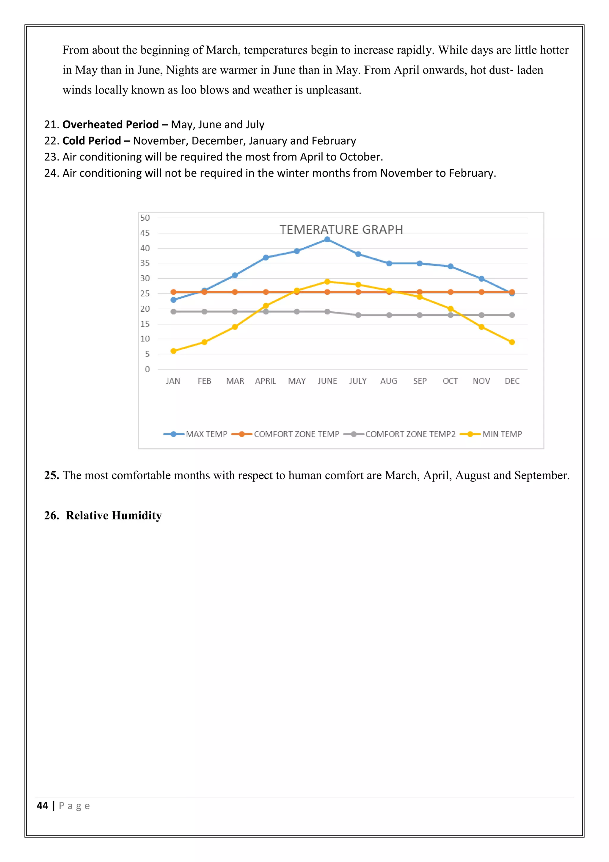44 | P a g e
From about the beginning of March, temperatures begin to increase rapidly. While days are little hotter
in May than in June, Nights are warmer in June than in May. From April onwards, hot dust‐ laden
winds locally known as loo blows and weather is unpleasant.
21. Overheated Period – May, June and July
22. Cold Period – November, December, January and February
23. Air conditioning will be required the most from April to October.
24. Air conditioning will not be required in the winter months from November to February.
25. The most comfortable months with respect to human comfort are March, April, August and September.
26. Relative Humidity
 