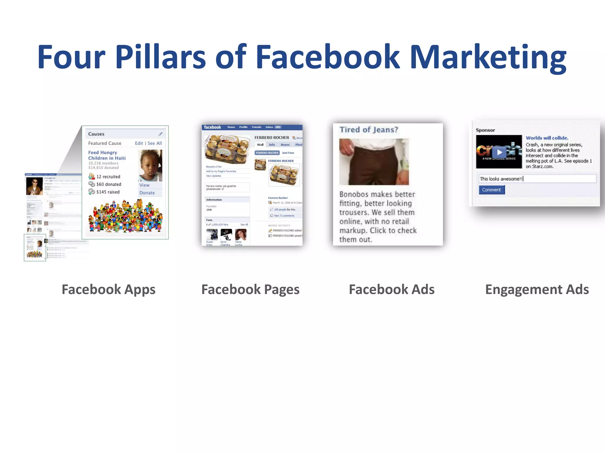 Four Pillars of Facebook Marketing
Facebook Apps Facebook Pages Facebook Ads Engagement Ads
 