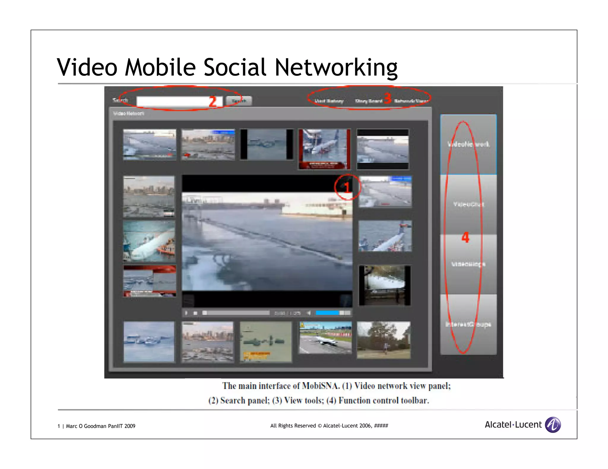 All Rights Reserved © Alcatel-Lucent 2006, #####1 | Marc O Goodman PanIIT 2009
Great end-user
interface
Social networking
tools
Focus on concept of
'hyperconnectivity'
Video Mobile Social Networking
 