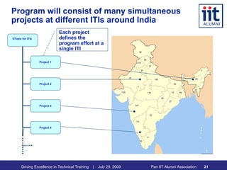 Program will consist of many simultaneous projects at different ITIs around India Each project defines the program effort at a single ITI IITians for ITIs  Project 1 Project 2 Project 3 Project 4 