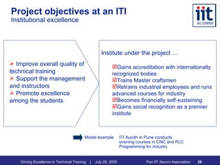 Project objectives at an ITI Institutional excellence Institute under the project …  Gains accreditation with internationally recognized bodies Trains Master craftsmen Retrains industrial employees and runs advanced courses for industry Becomes financially self-sustaining Gains social recognition as a premier institute Improve overall quality of technical training Support the management and instructors Promote excellence among the students ITI Aundh in Pune conducts  evening courses in CNC and PLC  Programming for industry Model example 