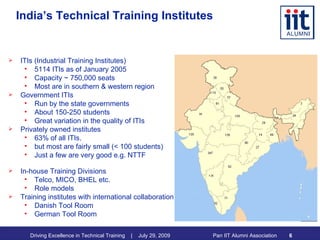India’s Technical Training Institutes ITIs (Industrial Training Institutes)  5114 ITIs as of January 2005  Capacity ~ 750,000 seats Most are in southern & western region Government ITIs  Run by the state governments About 150-250 students Great variation in the quality of ITIs Privately owned institutes 63% of all ITIs. but most are fairly small (< 100 students) Just a few are very good e.g. NTTF In-house Training Divisions Telco, MICO, BHEL etc. Role models Training institutes with international collaboration Danish Tool Room German Tool Room 