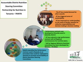 PANITA identified the Performance
Contract used in Rwanda as an
Innovation that could be replicated in
Tanzania to increase accountability of
District Nutrition Steering
Committees .
- Performance contracts was
developed at Kisumba ward in
Kalambo district
- VP has ordered to sign performance
contract with all Regional
Commissioners for nutrition plans.
- ToR for Regional &District Nutrition
committees has been developed by
Ministry - PO-RALG
- The IP has created demand for
other councils
- IP has triggered sense of
sustainability
- IP has improved our understanding
on the need of Gender equality for
collective responsibilities and
decision making in decision making
Accountable District Nutrition
Steering Committee
Partnership for Nutrition in
Tanzania – PANITA
