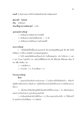 88
ตอนที่ 2 ตัวอยางแผนการจัดกิจกรรมศิลปสรางสรรคจากวัสดุธรรมชาติ
สัปดาหที่ 1 วันจันทร
เรื่อง ใบไมหรรษา
ทักษะพื้นฐานทางคณิตศาสตร การนับ
จุดประสงคการเรียนรู
1. นักเรียนสามารถพิมพภาพจากใบไมได
2. นักเรียนสามารถนับใบไมเรียงลําดับ 1 – 10 ได
3. นักเรียนสามารถคิดจินตนาการสรางสรรคได
สาระการเรียนรู
1. ตนไมเปนสิ่งที่เกิดขึ้นเองตามธรรมชาติ มีความสําคัญตอชีวิตมนุษย พืช สัตว ตนไม
ยังใหรมเงา ทําใหอากาศบริสุทธิ์ เราควรชวยกันดูแลรักษา
2. ใบไม แตละชนิดมีลักษณะที่แตกตางกัน ในเรื่องของรูปทรง เชน ใบเรียวยาว 3 แฉก
5 แฉก ใบกลม ใบรูปหัวใจ ฯลฯ แตละใบก็มีสีที่แตกตางกัน คือ สีเขียวเขม สีเขียวออน สีแดง สี
มวง สีสม สีเหลือง ฯลฯ
3. การนับสิ่งตาง ๆ
4. จํานวนนับ 1-10 ,จํานวนเพิ่มลด 1-10
กิจกรรมการเรียนรู
ขั้นนํา
1. ครูและนักเรียนเดินสํารวจบริเวณรอบ ๆ โรงเรียนวามีตนไมชนิดใดบาง พรอมกับ
ปฏิบัติตามขอตกลงในการเดินสํารวจ ครูใหนักเรียนเก็บใบไมแหงที่รวงลงมาจากตนไมตามความ
ตองการ
2. เมื่อกลับมาถึงหองเรียนครูใหนักเรียนหยิบใบไมที่เก็บมาคนละ 1 ใบ พรอมกับสนทนา
ตอบคําถามเกี่ยวกับขนาด รูปรางลักษณะของใบไม
3. นักเรียนนับเรียงลําดับใบไมที่เก็บมา 1-10 ซึ่งบางคนอาจเก็บมาไมถึง 10 ก็ใหนับเทาที่
มี และนับจํานวนใบไมเพิ่มลด 1-10 พรอมกัน
 