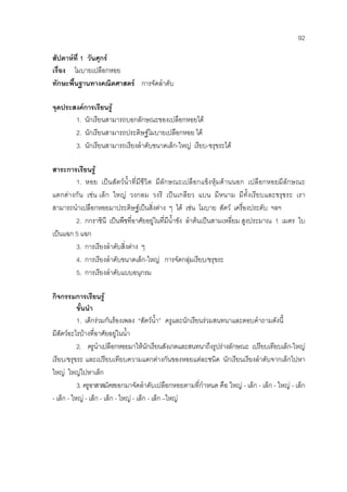 92
สัปดาหที่ 1 วันศุกร
เรื่อง โมบายเปลือกหอย
ทักษะพื้นฐานทางคณิตศาสตร การจัดลําดับ
จุดประสงคการเรียนรู
1. นักเรียนสามารถบอกลักษณะของเปลือกหอยได
2. นักเรียนสามารถประดิษฐโมบายเปลือกหอย ได
3. นักเรียนสามารถเรียงลําดับขนาดเล็ก-ใหญ เรียบ-ขรุขระได
สาระการเรียนรู
1. หอย เปนสัตวน้ําที่มีชีวิต มีลักษณะเปลือกแข็งหุมดานนอก เปลือกหอยมีลักษณะ
แตกตางกัน เชน เล็ก ใหญ วงกลม วงรี เปนเกลียว แบน มีหนาม มีทั้งเรียบและขรุขระ เรา
สามารถนําเปลือกหอยมาประดิษฐเปนสิ่งตาง ๆ ได เชน โมบาย สัตว เครื่องประดับ ฯลฯ
2. กกราชินี เปนพืชที่อาศัยอยูในที่มีน้ําขัง ลําตนเปนสามเหลี่ยม สูงประมาณ 1 เมตร ใบ
เปนแฉก 5 แฉก
3. การเรียงลําดับสิ่งตาง ๆ
4. การเรียงลําดับขนาดเล็ก-ใหญ การจัดกลุมเรียบ/ขรุขระ
5. การเรียงลําดับแบบอนุกรม
กิจกรรมการเรียนรู
ขั้นนํา
1. เด็กรวมกันรองเพลง “สัตวน้ํา” ครูและนักเรียนรวมสนทนาและตอบคําถามดังนี้
มีสัตวอะไรบางที่อาศัยอยูในน้ํา
2. ครูนําเปลือกหอยมาใหนักเรียนสังเกตและสนทนาถึงรูปรางลักษณะ เปรียบเทียบเล็ก-ใหญ
เรียบ/ขรุขระ และเปรียบเทียบความแตกตางกันของหอยแตละชนิด นักเรียนเรียงลําดับจากเล็กไปหา
ใหญ ใหญไปหาเล็ก
3. ครูอาสาสมัครออกมาจัดลําดับเปลือกหอยตามที่กําหนด คือ ใหญ - เล็ก - เล็ก - ใหญ - เล็ก
- เล็ก - ใหญ - เล็ก - เล็ก - ใหญ - เล็ก - เล็ก –ใหญ
 