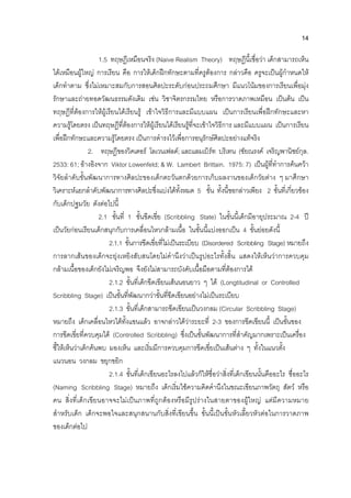 14
1.5 ทฤษฎีเหมือนจริง (Naive Realism Theory) ทฤษฎีนี้เชื่อวา เด็กสามารถเห็น
ไดเหมือนผูใหญ การเรียน คือ การใหเด็กฝกทักษะตามที่ครูตองการ กลาวคือ ครูจะเปนผูกําหนดให
เด็กทําตาม ซึ่งไมเหมาะสมกับการสอนศิลปะระดับกอนประถมศึกษา มีแนวโนมของการเรียนเพื่อมุง
รักษาและถายทอดวัฒนธรรมดังเดิม เชน วิชาจิตรกรรมไทย หรือการวาดภาพเหมือน เปนตน เปน
ทฤษฎีที่ตองการใหผูเรียนไดเรียนรู เขาใจวิธีการและมีแบบแผน เปนการเรียนเพื่อฝกทักษะและหา
ความรูโดยตรง เปนทฤษฎีที่ตองการใหผูเรียนไดเรียนรูที่จะเขาใจวิธีการ และมีแบบแผน เปนการเรียน
เพื่อฝกทักษะและความรูโดยตรง เปนการดํารงไวเพื่อการอนุรักษศิลปะอยางแทจริง
2. ทฤษฎีของวิคเตอร โลเวนเฟลด; และแลมเบิรท บริเทน (ชัยณรงค เจริญพานิชยกุล.
2533: 61; อางอิงจาก Viktor Lowenfeld; & W. Lambert Brittain. 1975: 7) เปนผูที่ทําการคนควา
วิจัยลําดับขั้นพัฒนาการทางศิลปะของเด็กตะวันตกดวยการเก็บผลงานของเด็กวัยตาง ๆ มาศึกษา
วิเคราะหแยกลําดับพัฒนาการทางศิลปะซึ่งแบงไดทั้งหมด 5 ขั้น ทั้งนี้ขอกลาวเพียง 2 ขั้นที่เกี่ยวของ
กับเด็กปฐมวัย ดังตอไปนี้
2.1 ขั้นที่ 1 ขั้นขีดเขี่ย (Scribbling State) ในขั้นนี้เด็กมีอายุประมาณ 2-4 ป
เปนวัยกอนเรียนเด็กสนุกกับการเคลื่อนไหวกลามเนื้อ ในขั้นนี้แบงออกเปน 4 ขั้นยอยดังนี้
2.1.1 ขั้นการขีดเขี่ยที่ไมเปนระเบียบ (Disordered Scribbling Stage) หมายถึง
การลากเสนของเด็กจะยุงเหยิงสับสนโดยไมคํานึงวาเปนรูปอะไรทั้งสิ้น แสดงใหเห็นวาการควบคุม
กลามเนื้อของเด็กยังไมเจริญพอ จึงยังไมสามารถบังคับเนื้อมือตามที่ตองการได
2.1.2 ขั้นที่เด็กขีดเขียนเสนนอนยาว ๆ ได (Longtitudinal or Controlled
Scribbling Stage) เปนขั้นที่พัฒนากวาขั้นที่ขีดเขียนอยางไมเปนระเบียบ
2.1.3 ขั้นที่เด็กสามารถขีดเขียนเปนวงกลม (Circular Scribbling Stage)
หมายถึง เด็กเคลื่อนไหวไดทั้งแขนแลว อาจกลาวไดวาระยะที่ 2-3 ของการขีดเขียนนี้ เปนขั้นของ
การขีดเขี่ยที่ควบคุมได (Controlled Scribbling) ซึ่งเปนขั้นพัฒนาการที่สําคัญมากเพราะเปนเครื่อง
ชี้ใหเห็นวาเด็กคนพบ มองเห็น และเริ่มมีการควบคุมการขีดเขี่ยเปนเสนตาง ๆ ทั้งในแนวตั้ง
แนวนอน วงกลม ขยุกขยิก
2.1.4 ขั้นที่เด็กเขียนอะไรลงไปแลวก็ใหชื่อวาสิ่งที่เด็กเขียนนั้นคืออะไร ชื่ออะไร
(Naming Scribbling Stage) หมายถึง เด็กเริ่มใชความคิดคํานึงในขณะเขียนภาพวัตถุ สัตว หรือ
คน สิ่งที่เด็กเขียนอาจจะไมเปนภาพที่ถูกตองหรือมีรูปรางในสายตาของผูใหญ แตมีความหมาย
สําหรับเด็ก เด็กจะพอใจและสนุกสนานกับสิ่งที่เขียนขึ้น ขั้นนี้เปนขั้นหัวเลี้ยวหัวตอในการวาดภาพ
ของเด็กตอไป
 