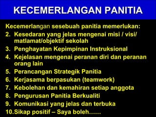 KECEMERLANGAN PANITIA Kecemerlan gan  sesebuah panitia   memerlukan: Kesedaran yang jelas mengenai misi / visi/ matlamat/objektif sekolah Penghayatan Kepimpinan Instruksional Kejelasan mengenai peranan diri dan peranan orang lain Perancangan Strategik Panitia Kerjasama berpasukan (teamwork) Kebolehan dan kemahiran setiap anggota Pengurusan Panitia Berkualiti Komunikasi yang jelas dan terbuka Sikap positif – Saya boleh…… 