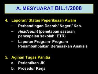 4.  Laporan/ Status Peperiksaan Awam Perbandingan Daerah/ Negeri/ Keb. Headcount  (penetapan sasaran pencapaian sekolah :ETR) Laporan Program- Program Penambahbaikan Berasaskan Analisis 5.  Agihan Tugas Panitia Perlantikan JK Prosedur Kerja A. MESYUARAT  BIL.1/2008 