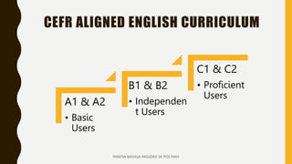 CEFR ALIGNED ENGLISH CURRICULUM
A1 & A2
• Basic
Users
B1 & B2
• Independen
t Users
C1 & C2
• Proficient
Users
PANITIA BAHASA INGGERIS SK POS PIAH
 