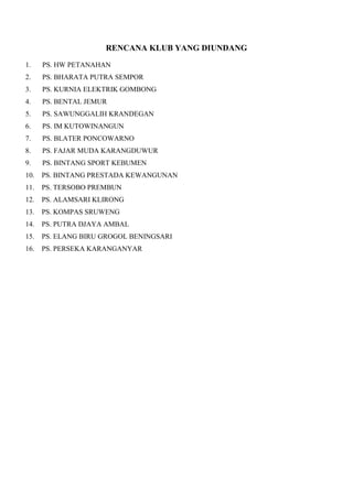 RENCANA KLUB YANG DIUNDANG
1.

PS. HW PETANAHAN

2.

PS. BHARATA PUTRA SEMPOR

3.

PS. KURNIA ELEKTRIK GOMBONG

4.

PS. BENTAL JEMUR

5.

PS. SAWUNGGALIH KRANDEGAN

6.

PS. IM KUTOWINANGUN

7.

PS. BLATER PONCOWARNO

8.

PS. FAJAR MUDA KARANGDUWUR

9.

PS. BINTANG SPORT KEBUMEN

10.

PS. BINTANG PRESTADA KEWANGUNAN

11.

PS. TERSOBO PREMBUN

12.

PS. ALAMSARI KLIRONG

13.

PS. KOMPAS SRUWENG

14.

PS. PUTRA DJAYA AMBAL

15.

PS. ELANG BIRU GROGOL BENINGSARI

16.

PS. PERSEKA KARANGANYAR

 