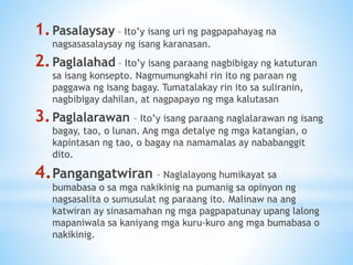 1.Pasalaysay – Ito’y isang uri ng pagpapahayag na
nagsasasalaysay ng isang karanasan.
2.Paglalahad – Ito’y isang paraang nagbibigay ng katuturan
sa isang konsepto. Nagmumungkahi rin ito ng paraan ng
paggawa ng isang bagay. Tumatalakay rin ito sa suliranin,
nagbibigay dahilan, at nagpapayo ng mga kalutasan
3.Paglalarawan – Ito’y isang paraang naglalarawan ng isang
bagay, tao, o lunan. Ang mga detalye ng mga katangian, o
kapintasan ng tao, o bagay na namamalas ay nababanggit
dito.
4.Pangangatwiran – Naglalayong humikayat sa
bumabasa o sa mga nakikinig na pumanig sa opinyon ng
nagsasalita o sumusulat ng paraang ito. Malinaw na ang
katwiran ay sinasamahan ng mga pagpapatunay upang lalong
mapaniwala sa kaniyang mga kuru-kuro ang mga bumabasa o
nakikinig.
 