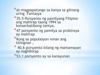 *at magpapatungo sa kanya sa gitnang
uring Fantasya
*35.5 Porsyento ng pamilyang Filipino
ang mahirap taong 1994 sa
konserbatibong tantya.
*47 porsyento ng pamilya sa probinsya
ay mahirap
*Kung sa populasyon nman ang
titingnan ,
* 40.6 porsyento bilang ng mamamayan
ay naghihirap
*53.1 porsyento ay sa kanayunan
 