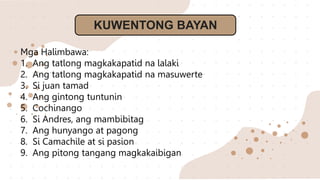 KUWENTONG BAYAN
Mga Halimbawa:
1. Ang tatlong magkakapatid na lalaki
2. Ang tatlong magkakapatid na masuwerte
3. Si juan tamad
4. Ang gintong tuntunin
5. Cochinango
6. Si Andres, ang mambibitag
7. Ang hunyango at pagong
8. Si Camachile at si pasion
9. Ang pitong tangang magkakaibigan
 