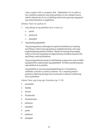 video compact disk at computer disk. Makabubuti rin ito dahil sa
      mas madaling maparami ang ating panitikan at mas matagal masira,
      subalit nakasasama rin ito sa dahilang hindi natin gaanong magagamit
      ang ating kakayahan sa pagbabasa.
 Subukan Natin Ito (pahina 8)
 1.   Ang tatlong uri ng panitikan ayon sa anyo ay:
      a.   patula
      b.   patuluyan
      c.   patanghal
 2.   Ang kanilang pagkakaiba:
      Ang anyong patula ay saknungan na ang bawat taludturan ay maaaring
      may bilang o sukat at ang mga pantig ay magkakasintunog o may mga
      magkakatugmang pantig sa hulihan. Maaari rin namang itong maging
      malaya at mawala ang pantig na magkasintunog sa hulihan at ganoon din
      ang bilang o sukat ng taludturan.
      Ang anyong patuluyan naman ay tulad lamang sa pang-araw-araw na takbo
      ng pagsasalita o mga kaisipan ang paglalahad. Sa halip na pasaknong ang
      mga taludtod, ito ay patalata.
      Ang panitikan ay nasa anyong patanghal kung ito’y isinasadula sa
      entablado, sa treatro o sa daan o saanman. Ito’y maaaring patula o
      patuluyan, dahil ang diyalogo nito ay nasusulat sa alinman sa dalawang
      anyo ng panitikan.
 Alamin Natin ang Iyong nga Natutuhan (pp. 9–10)
 1.   pasalindila
 2.   balabak
 3.   Kastila
 4.   Pasalinsulat
 5.   Pasalintroniko
 6.   patuluyan
 7.   patanghal
 8.   patula
 9.   patuluyan
10.   patanghal



                                  46
 