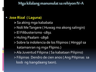 MgakilalangmanunulatsarehiyonIV-A
 Jose Rizal ( Laguna)
> Sa aking mga kababata
> Noli MeTangere ( Huwag mo akong salingin)
> El Filibusterismo -1891
> Huling Paalam -1896
> Sobre la indolencia de los filipinos ( Hinggil sa
katamanran ng mga Flipino.)
> Ala Juventud Filipina ( Sa kabataan Pilipino)
> Filipinas Dendro de cien anos ( Ang Pilipinas sa
loob ng Isangdaang taon).
 