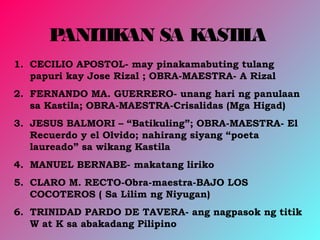 PANITIKAN SA KASTILA
1. CECILIO APOSTOL- may pinakamabuting tulang
papuri kay Jose Rizal ; OBRA-MAESTRA- A Rizal
2. FERNANDO MA. GUERRERO- unang hari ng panulaan
sa Kastila; OBRA-MAESTRA-Crisalidas (Mga Higad)
3. JESUS BALMORI – “Batikuling”; OBRA-MAESTRA- El
Recuerdo y el Olvido; nahirang siyang “poeta
laureado” sa wikang Kastila
4. MANUEL BERNABE- makatang liriko
5. CLARO M. RECTO-Obra-maestra-BAJO LOS
COCOTEROS ( Sa Lilim ng Niyugan)
6. TRINIDAD PARDO DE TAVERA- ang nagpasok ng titik
W at K sa abakadang Pilipino
 