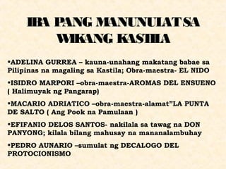 IBA PANG MANUNULATSA
WIKANG KASTILA
•ADELINA GURREA – kauna-unahang makatang babae sa
Pilipinas na magaling sa Kastila; Obra-maestra- EL NIDO
•ISIDRO MARPORI –obra-maestra-AROMAS DEL ENSUENO
( Halimuyak ng Pangarap)
•MACARIO ADRIATICO –obra-maestra-alamat”LA PUNTA
DE SALTO ( Ang Pook na Pamulaan )
•EFIFANIO DELOS SANTOS- nakilala sa tawag na DON
PANYONG; kilala bilang mahusay na mananalambuhay
•PEDRO AUNARIO –sumulat ng DECALOGO DEL
PROTOCIONISMO
 