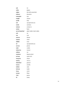sab                  tot
safaa                pàgina
sajjaa               dret (del costat dret)
sámaNe               davant de
samundar             mar
sangiit              música
sardii               fred
saR                  cap (part del cos)
saRak                carretera
saRnaa               cremar-se
sastaa               barat
sat srii haal hai!   adéu! (sikh) | hola! (sikh)
satt                 set
sau                  cent
sauNaa               dormir
sauRaa               estret
siddàà               recte
sir                  cap (part del cos)
socNaa               pensar
suáá                 cendra
sukaaNaa             assecar
sukkaa               sec
sunairaa             daurat (color)
suNnaa               sentir (oir)
sun,gNaa             olorar
suuraj               sol (n.)
shukriiaa!           gràcies!
taaraa               estrella
tabiiat              salut
tairnaa              nedar
tan,g                estret
tarnaa               flotar
TiDD                 panxa
tíí                  trenta


                                                   89
 