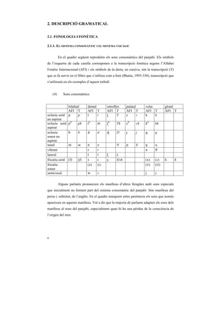 2. DESCRIPCIÓ GRAMATICAL


2.1. FONOLOGIA I FONÈTICA

2.1.1. EL SISTEMA CONSONÀNTIC I EL SISTEMA VOCÀLIC


          En el quadre següent reproduïm els sons consonàntics del panjabi. Els símbols
de l’esquerra de cada casella corresponen a la transcripció fonètica segons l’Alfabet
Fonètic Internacional (AFI) i els símbols de la dreta, en cursiva, són la transcripció (T)
que es fa servir en el llibre que s’utilitza com a font (Bhatia, 1993:330), transcripció que
s’utilitzarà en els exemples d’aquest treball.


    (4)      Sons consonàntics


                bilabial     dental        retroflex     palatal       velar         glotal
                AFI T        AFI T         AFI T         AFI T         AFI T         AFI T
oclusiu sord    p      p     t      t      ˇ      T      c       c     k     k
no aspirat
oclusiu sord    ph     ph    th     th     ˇh     Th     ch     ch     kh     kh
aspirat
oclusiu         b      b     d      d      Í      D      Ô      j      g      g
sonor no
aspirat
nasal           m      m     n      n      ÷      N      ¯      ñ      N      n,
vibrant                      r      r                                  {      R
lateral                      l      l      Ò      L
fricatiu sord   (f)    (f)   s      s      ß      S/sh                 (x)    (x)    h         h
fricatiu                     (z)    (z)                                (F)    (G)
sonor
semivocal                    w      v                                  j      y


          Alguns parlants pronuncien els manlleus d’altres llengües amb sons especials
que inicialment no formen part del sistema consonàntic del panjabi. Són manlleus del
persa i, sobretot, de l’anglès. En el quadre marquem entre parèntesis els sons que només
apareixen en aquests manlleus. Val a dir que la majoria de parlants adapten els sons dels
manlleus al sons del panjabi, especialment quan hi ha una pèrdua de la consciència de
l’origen del mot.




6
 