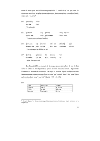 tenen els noms quan precedeixen una postposició. El vocatiu és el cas que tenen els
noms quan serveixen per adreçar-se a una persona. Vegem-ne alguns exemples (Bhatia,
1993: 209, 173, 175):4


(16)    [muNDaa]         aaiiaa
        noi.DIR.         venia
        ‘El noi venia’


(17)    [hakimm                   ne]     [mariiz                   nũũ]    vekhiaa
        doctor.OBL.               POST.   pacient.OBL.              POST.   veia
        ‘El doctor va examinar el pacient’


(18)    [parkaash        ne]      [muNDe            nũũ lai]        [kataab]        pèjii
        Parkash.OBL.     POST.    noi.OBL.          POST. POST.     llibre.DIR.     enviava
        ‘Parkash va enviar el llibre al noi’


(19)    [kuRie],         [pàgvaan         te]       pàrosaa         kar
        noia.VOC.        Déu.OBL.         POST.     confiança       fes
        ‘Noia, confia en Déu’


        En el quadre (20) es resumeix la forma que prenen els sufixos de cas. Es farà
servir un sufix o un altre depenent del gènere del nom, masculí o femení, i depenent de
la terminació del mot en cas directe. Tot seguit es mostren alguns exemples de mots
flexionats en cas: tres noms masculins, muNDaa ‘noi’, aadmii ‘home’, kàr ‘casa’, i dos
de femenins, kuRii ‘noia’ i raat ‘nit’ (Bhatia, 1993: 165-167):


(20)
           CAS                    SINGULAR                    PLURAL
           Directe                -aa /Ø                      -e/ Ø / -ãã
           Oblic                  -e / Ø                      -iãã / -ãã
           Vocatiu                -iaa/-aa/-e                 -io /-o




4
   A partir d’ara a les glosses només especificarem els trets morfològics que siguin pertinents per a
l’explicació.


                                                                                                  13
 