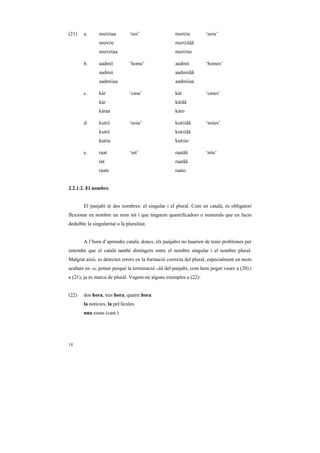 (21)    a.      muNDaa          ‘noi’               muNDe         ‘nois’
                muNDe                               muNDiãã
                muNDiaa                             muNDio

        b.      aadmii          ‘home’              aadmii        ‘homes’
                aadmii                              aadmiiãã
                aadmiiaa                            aadmiiaa

        c.      kàr             ‘casa’              kàr           ‘cases’
                kàr                                 kàrãã
                kàraa                               kàro

        d.      kuRii           ‘noia’              kuRiiãã       ‘noies’
                kuRii                               kuRiiãã
                kuRie                               kuRiio

        e.      raat            ‘nit’               raatãã        ‘nits’
                rat                                 raatãã
                raate                               raato


2.2.1.2. El nombre


        El panjabi té dos nombres: el singular i el plural. Com en català, és obligatori
flexionar en nombre un nom tot i que tinguem quantificadors o numerals que en facin
deduïble la singularitat o la pluralitat.


        A l’hora d’aprendre català, doncs, els panjabis no haurien de tenir problemes per
entendre que el català també distingeix entre el nombre singular i el nombre plural.
Malgrat això, es detecten errors en la formació correcta del plural, especialment en mots
acabats en -a, potser perquè la terminació -ãã del panjabi, com hem pogut veure a (20) i
a (21), ja és marca de plural. Vegem-ne alguns exemples a (22):


(22)    dos hora, tres hora, quatre hora
        la notícies, la pel·lícules
        una cosas (cast.)




14
 