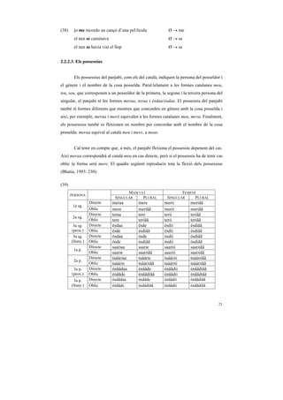(38)    jo me recordo un cançó d’una pel·lícula             Ø → me
        el nen se caminava                                  Ø → se
        el nen se havia vist el llop                        Ø → se


2.2.2.3. Els possessius


        Els possessius del panjabi, com els del català, indiquen la persona del posseïdor i
el gènere i el nombre de la cosa posseïda. Paral·lelament a les formes catalanes meu,
teu, seu, que corresponen a un posseïdor de la primera, la segona i la tercera persona del
singular, el panjabi té les formes meraa, teraa i ésdaa/ósdaa. El possessiu del panjabi
també té formes diferents que mostren que concorden en gènere amb la cosa posseïda i
així, per exemple, meraa i merii equivalen a les formes catalanes meu, meva. Finalment,
els possessius també es flexionen en nombre per concordar amb el nombre de la cosa
posseïda: meraa equival al català meu i mere, a meus.


        Cal tenir en compte que, a més, el panjabi flexiona el possessiu depenent del cas.
Així meraa correspondrà al català meu en cas directe, però si el possessiu ha de tenir cas
oblic la forma serà mere. El quadre següent reprodueix tota la flexió dels possessius
(Bhatia, 1993: 230):

(39)
                                      MASCULÍ                      FEMENÍ
       PERSONA
                                SINGULAR    PLURAL          SINGULAR     PLURAL
                  Directe     meraa        mere           merii          meria‚a‚
        1a sg.
                  Oblic       mere         meriãã         merii          meriãã
                  Directe     teraa        tere           terii          teriãã
        2a sg.
                  Oblic       tere         teriãã         terii          teriãã
        3a sg.    Directe     ésdaa        ésde           ésdii          ésdiãã
       (prox.)    Oblic       ésde         ésdiãã         ésdii          ésdiãã
        3a sg.    Directe     ósdaa        ósde           ósdii          ósdiãã
       (lluny.)   Oblic       ósde         ósdiãã         ósdii          ósdiãã
                  Directe     saaDaa       saaDe          saaDii         saaDiãã
        1a p.
                  Oblic       saaDe        saaDiãã        saaDii         saaDiãã
                  Directe     tuààDaa      tuààDe         tuààDii        tuààDiãã
        2a p.
                  Oblic       tuààDe       tuààDiãã       tuààDii        tuààDiãã
        3a p.     Directe     énããdaa      énããde         énããdii        énããdiãã
       (prox.)    Oblic       énããde       énããdiãã       énããdii        énããdiãã
         3a p.    Directe     ónããdaa      ónããde         ónããdii        ónããdiãã
       (lluny.)   Oblic       ónããde       ónããdiãã       ónããdii        ónããdiãã



                                                                                        21
 