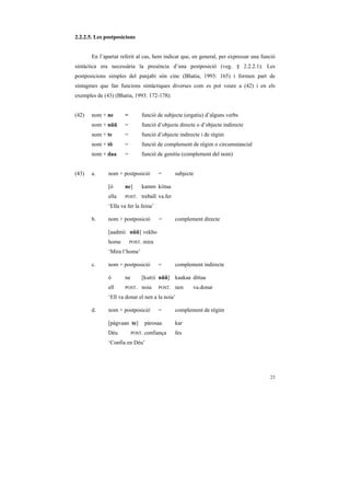 2.2.2.5. Les postposicions


       En l’apartat referit al cas, hem indicat que, en general, per expressar una funció
sintàctica era necessària la presència d’una postposició (veg. § 2.2.2.1). Les
postposicions simples del panjabi són cinc (Bhatia, 1993: 165) i formen part de
sintagmes que fan funcions sintàctiques diverses com es pot veure a (42) i en els
exemples de (43) (Bhatia, 1993: 172-178):


(42)   nom + ne       =           funció de subjecte (ergatiu) d’alguns verbs
       nom + nũũ      =           funció d’objecte directe o d’objecte indirecte
       nom + te       =           funció d’objecte indirecte i de règim
       nom + tõ       =           funció de complement de règim o circumstancial
       nom + daa      =           funció de genitiu (complement del nom)


(43)   a.     nom + postposició           =        subjecte

              [ó      ne]         kamm kiitaa
              ella    POST.       treball va.fer
              ‘Ella va fer la feina’

       b.     nom + postposició           =        complement directe

              [aadmii nũũ] vekho
              home        POST.    mira
              ‘Mira l’home’

       c.     nom + postposició           =        complement indirecte

              ó       ne          [kuRii nũũ] kaakaa dittaa
              ell     POST.       noia    POST.    nen    va.donar
              ‘Ell va donar el nen a la noia’

       d.     nom + postposició           =        complement de règim

              [pàgvaan te]         pàrosaa         kar
              Déu          POST.   confiança       fes
              ‘Confia en Déu’




                                                                                      23
 