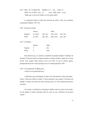 (153) akbar [jo Ø pààrat daa                baadshaa sii ] nek           insaan sii
        Akbar    REL. Ø   Índia     POST.   rei           va.ser noble home va.ser
        ‘Akbar, que va ser rei de l’Índia, va ser un home noble’


        A continuació oferim la llista dels pronoms de relatiu i dels seus correlatius
corresponents (Bhatia, 1993: 54):


(154) Pronoms de relatiu

                          Directe                            Oblic
        Singular          jo / jéRaa        ‘que / qui’      jii(s) / jéRe   ‘que / qui’
        Plural            jo / jéRe         ‘que / qui’      jínaa / jéRe    ‘que / qui’


(155) Correlatius

                          Directe                  Oblic
        Singular          ó                        ó(s)
        Plural            ó                        ónaa


        Hem observat que, en ocasions, els parlants de panjabi apliquen l’estratègia de
formació d’oracions relatives d’aquesta llengua a la parla catalana i aquest fet és causa
d’error. Així, podem trobar mostres com la de (156), en què la relativa apareix
juxtaposada davant de l’oració principal com a l’exemple panjabi de (148):


(156) el seu germà que és, ell deia que...
        ‘el que és el seu germà deia que...’


        A diferència, però, del panjabi, la relativa de (156) presenta l’ordre antecedent -
relatiu, l’ordre que trobem al català. L’oració principal sí que segueix l’estructura del
panjabi: hi trobem un pronom de tercera persona que és la versió catalana del pronom
correlatiu.


        Així mateix, les diferències sintàctiques notables entre les relatives del català i
les del panjabi es poden relacionar amb els casos en què s’elideixen els pronoms
relatius:


                                                                                           59
 