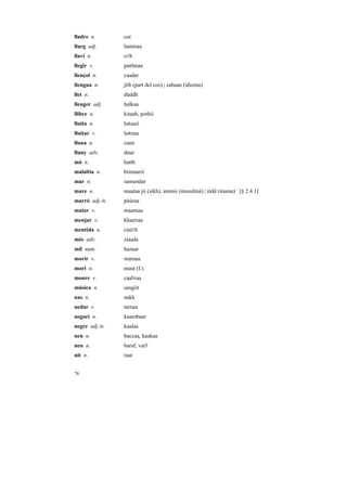lladre n.       cor
llarg adj.      lammaa
llavi n.        oT h
llegir v.       paRhnaa
llençol n.      caadar
llengua n.      jííb (part del cos) | zabaan (idioma)
llet n.         dúddh
lleuger adj.    halkaa
llibre n.       kitaab, pothii
lluita n.       laRaaii
lluitar v.      laRnaa
lluna n.        cann
lluny adv.      duur
mà n.           hatth
malaltia n.     biimaarii
mar n.          samundar
mare n.         maataa jii (sikh), ammii (musulmà) | mãã (mama) [§ 2.4.1]
marró adj./n.   pùùraa
matar v.        maarnaa
menjar v.       khaaNaa
mentida n.      cùùTh
més adv.        ziaada
mil num.        hazaar
morir v.        marnaa
mort n.         maut (f.)
moure v.        caalNaa
música n.       sangiit
nas n.          nakk
nedar v.        tarnaa
negoci n.       kaarobaar
negre adj./n.   kaalaa
nen n.          baccaa, kaakaa
neu n.          baraf, varf
nit n.          raat


78
 