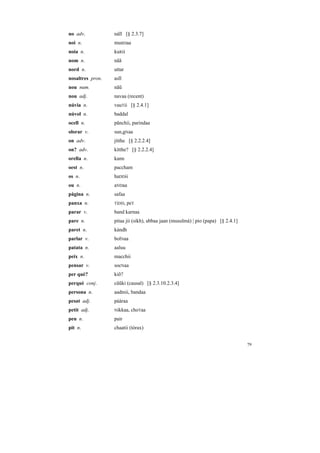 no adv.           náĩĩ [§ 2.3.7]
noi n.            munDaa
noia n.           kuRii
nom n.            nãã
nord n.           uttar
nosaltres pron.   asĩĩ
nou num.          nãũ
nou adj.          navaa (recent)
núvia n.          vauTii [§ 2.4.1]
núvol n.          baddal
ocell n.          pãnchii, parindaa
olorar v.         sun,gNaa
on adv.           jítthe [§ 2.2.2.4]
on? adv.          kítthe? [§ 2.2.2.4]
orella n.         kann
oest n.           paccham
os n.             haDDii
ou n.             aNDaa
pàgina n.         safaa
panxa n.          TiDD,   peT
parar v.          band karnaa
pare n.           pitaa jii (sikh), abbaa jaan (musulmà) | pio (papa) [§ 2.4.1]
paret n.          kándh
parlar v.         bolNaa
patata n.         aaluu
peix n.           macchii
pensar v.         socNaa
per què?          kiõ?
perquè conj.      cũũki (causal) [§ 2.3.10.2.3.4]
persona n.        aadmii, bandaa
pesat adj.        pààraa
petit adj.        Nikkaa,   choTaa
peu n.            pair
pit n.            chaatii (tòrax)


                                                                                  79
 