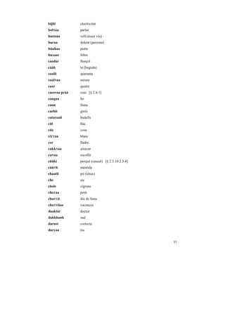 bijlii         electricitat
bolNaa         parlar
buDDàà         vell (ésser viu)
buraa          dolent (persona)
búuhaa         porta
buxaar         febre
caadar         llençol
cááh           te (beguda)
caalii         quaranta
caalNaa        moure
caar           quatre
caceraa pràà   cosí [§ 2.4.1]
cangaa         bo
cann           lluna
carbii         greix
cataraaii      budells
cììl           llac
ciiz           cosa
ciTTaa         blanc
cor            lladre
cukkNaa        aixecar
cuNaa          escollir
cũũki          perquè (causal) [§ 2.3.10.2.3.4]
cùùTh          mentida
chaatii        pit (tòrax)
che            sis
chole          cigrons
choTaa         petit
chuTTii        dia de festa
chuTTiiaa      vacances
daaktar        doctor
dakkhanh       sud
darust         correcte
daryaa         riu


                                                  83
 