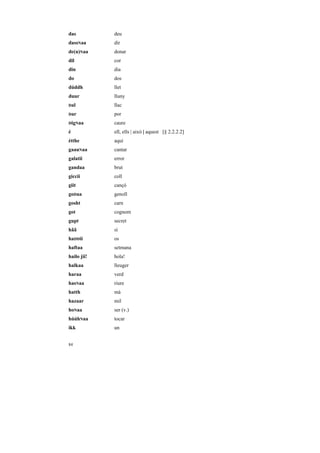 das          deu
dassNaa      dir
de(u)Naa     donar
dil          cor
din          dia
do           dos
dúddh        llet
duur         lluny
Dal          llac
Dar          por
DigNaa       caure
é            ell, ells | això | aquest [§ 2.2.2.2]
étthe        aquí
gaauNaa      cantar
galatii      error
gandaa       brut
giccii       coll
giit         cançó
goDaa        genoll
gosht        carn
got          cognom
gupt         secret
hãã          sí
haDDii       os
haftaa       setmana
hailo jii!   hola!
halkaa       lleuger
haraa        verd
hasNaa       riure
hatth        mà
hazaar       mil
hoNaa        ser (v.)
húúhNaa      tocar
ikk          un


84
 