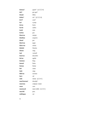 kínnaa?        quant? [§ 2.2.2.4]
kiõ?           per què?
kitaab         llibre
kítthe?        on? [§ 2.2.2.4]
kívẽ?          com?
kol            a prop
kóraa          boira
kursii         cadira
kuRii          noia
kuttaa         gos
khaaNaa        menjar
khabbaa        esquerre
khauf          por
kheDNaa        jugar
khiccNaa       estirar
khiRkii        finestra
khuun          sang
laal           vermell
laauNa a       descobrir
laiNaa         agafar
lammaa         llarg
laRaaii        lluita
laRnaa         lluitar
latt           cama
laúú           sang
likhNaa        escriure
luuN           sal
mãã            mama [§ 2.4.1]
maaf karnaa!   disculpi!
maarnaa        colpejar | matar
maas           carn
maataa jii     mare (sikh) [§ 2.4.1]
macchii        peix
máhingaa       car


86
 