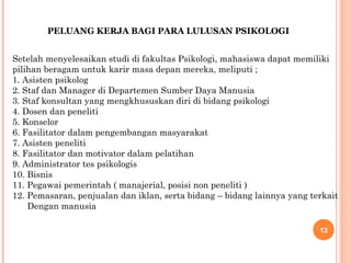 PELUANG KERJA BAGI PARA LULUSAN PSIKOLOGI
Setelah menyelesaikan studi di fakultas Psikologi, mahasiswa dapat memiliki
pilihan beragam untuk karir masa depan mereka, meliputi ;
1. Asisten psikolog
2. Staf dan Manager di Departemen Sumber Daya Manusia
3. Staf konsultan yang mengkhususkan diri di bidang psikologi
4. Dosen dan peneliti
5. Konselor
6. Fasilitator dalam pengembangan masyarakat
7. Asisten peneliti
8. Fasilitator dan motivator dalam pelatihan
9. Administrator tes psikologis
10. Bisnis
11. Pegawai pemerintah ( manajerial, posisi non peneliti )
12. Pemasaran, penjualan dan iklan, serta bidang – bidang lainnya yang terkait
Dengan manusia
13

 