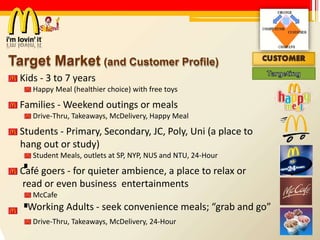 Target Market (and Customer Profile)
Kids - 3 to 7 years
Happy Meal (healthier choice) with free toys
Families - Weekend outings or meals
Drive-Thru, Takeaways, McDelivery, Happy Meal
Students - Primary, Secondary, JC, Poly, Uni (a place to
hang out or study)
Student Meals, outlets at SP, NYP, NUS and NTU, 24-Hour
Café goers - for quieter ambience, a place to relax or
read or even business entertainments
McCafe
Working Adults - seek convenience meals; “grab and go”
Drive-Thru, Takeaways, McDelivery, 24-Hour
 